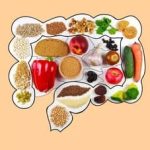 تأثیر رژیم غذایی پرچرب بر سلامت سیستم ایمنی روده