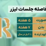 دو عامل اصلی اعتماد به مرکز لیزر دکتر راحمی تهرانپارس